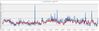 RHR sleep 27jan19.jpg