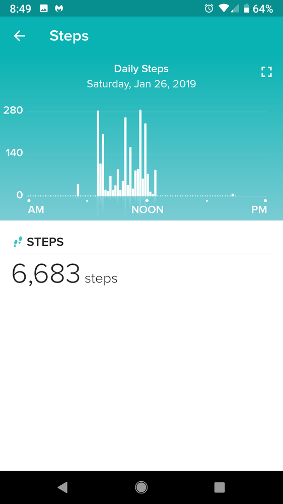 No steps registered between 1pm and 8pm