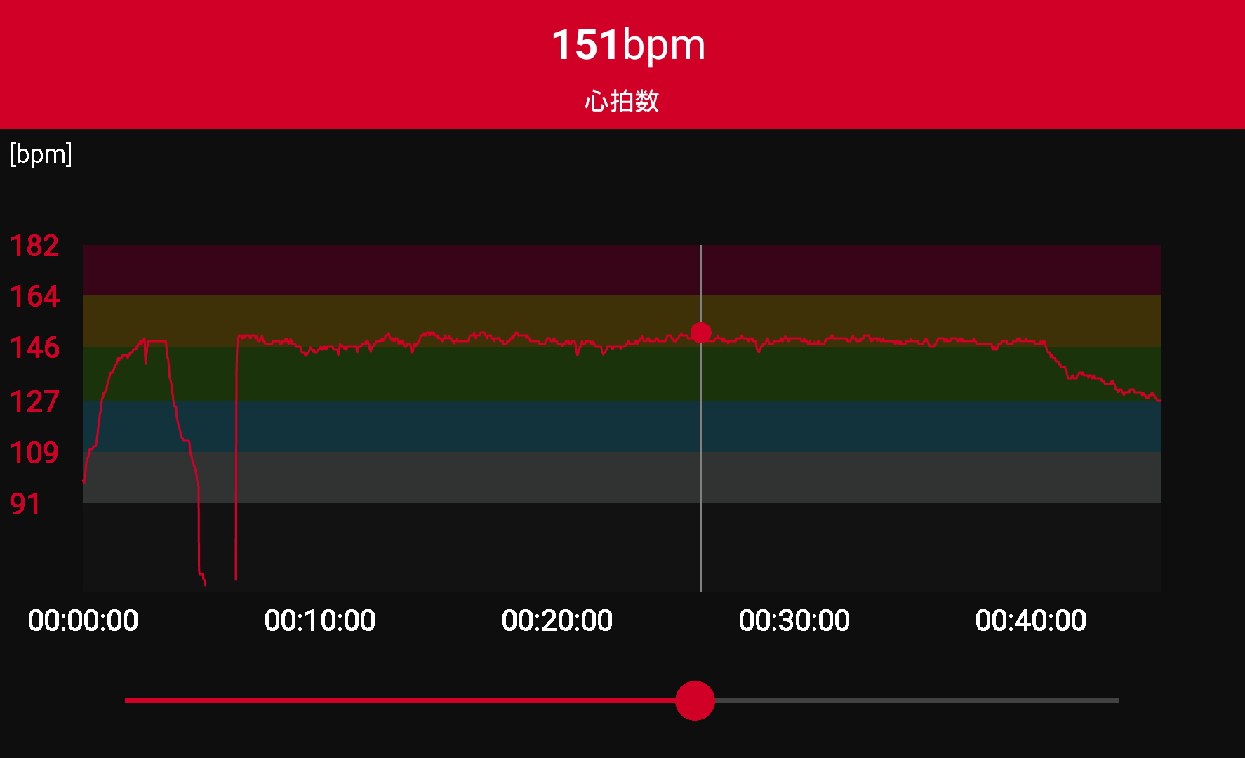 Chrage3でのエクササイズの記録について 3ページ Fitbit Community