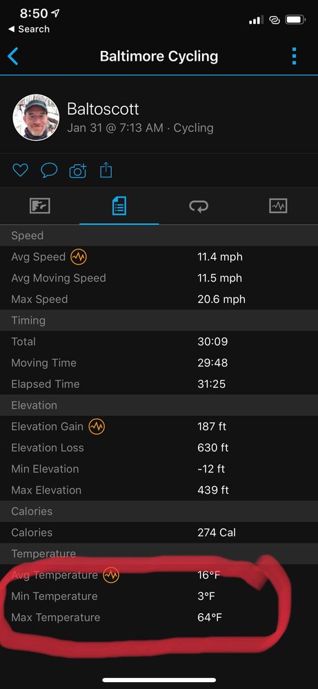 Brrr — low of 3 was accurate for the whole ride