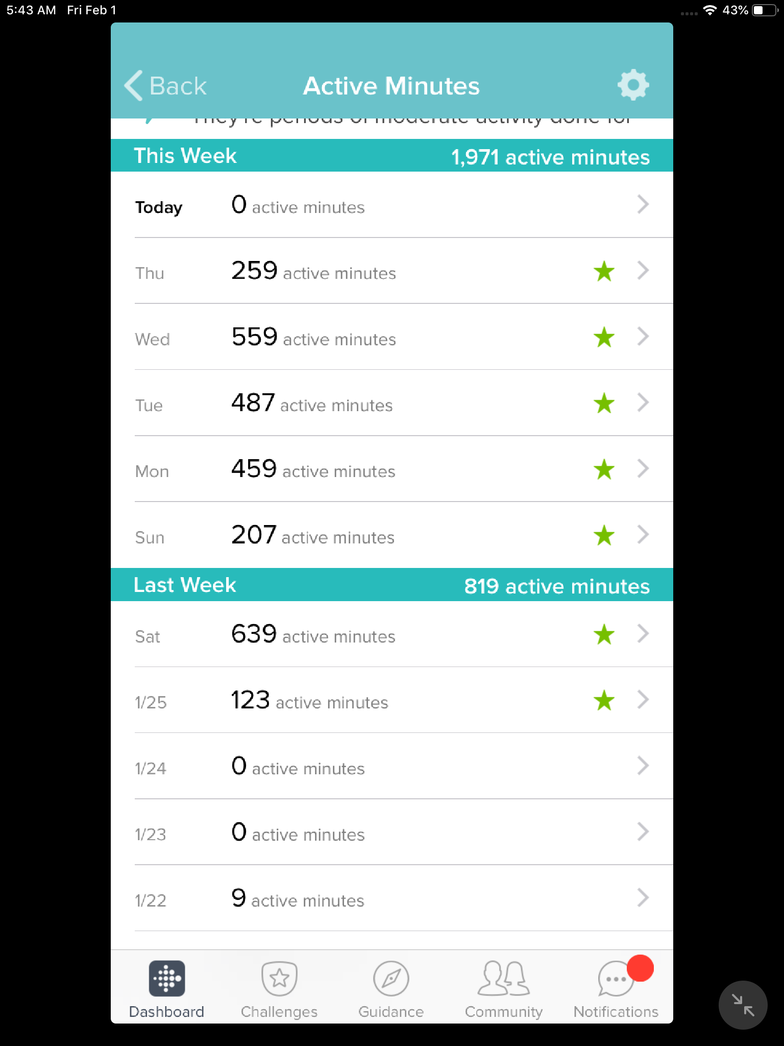 Versa tracking too many active minutes Fitbit Community