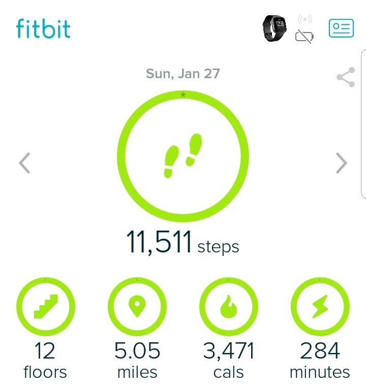 These goals all need to be green for the day.