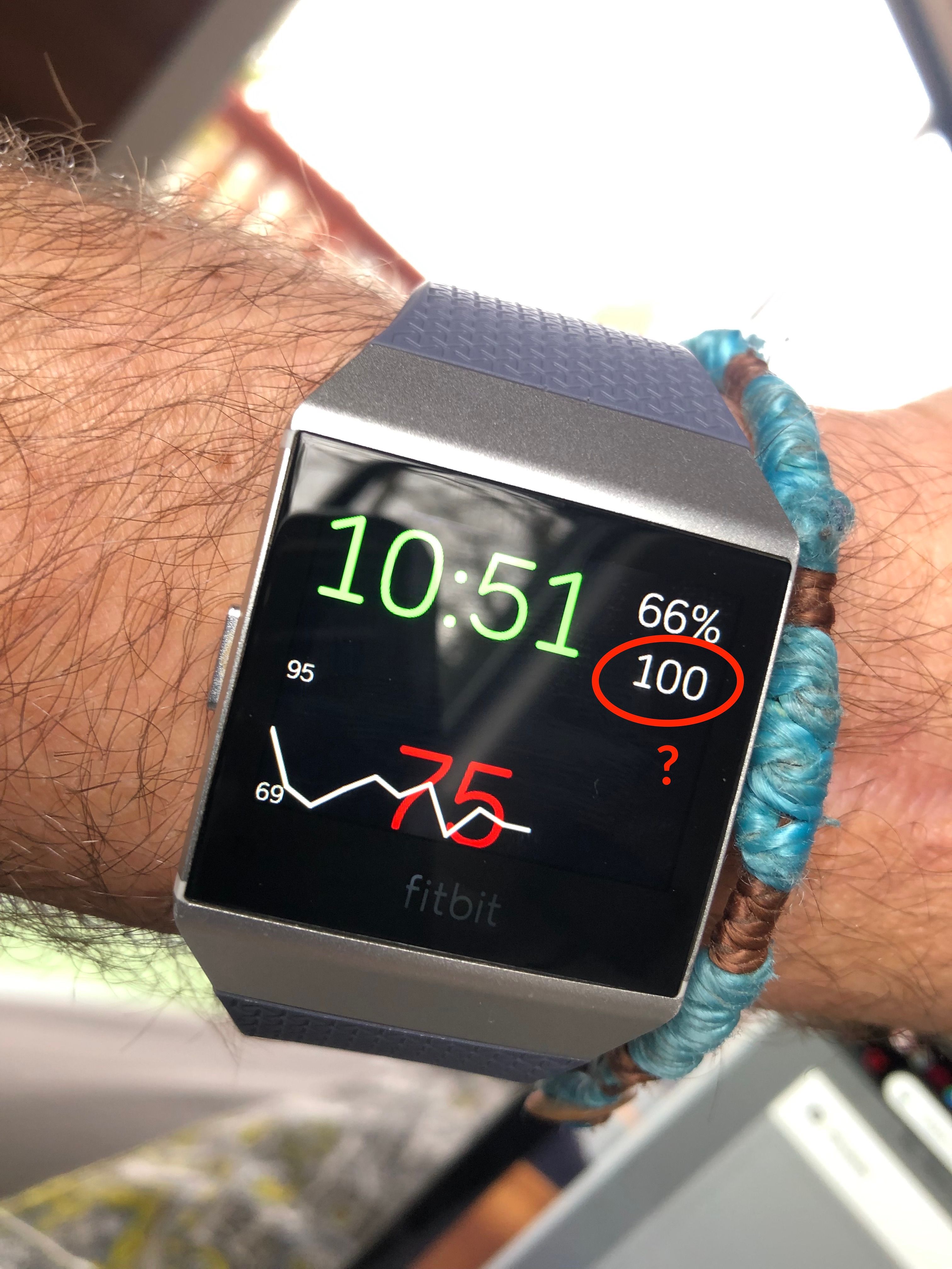 Fitbit with 2024 alarm clock