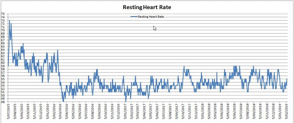 rhr 8feb19.jpg