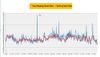 RHR Sleep HR 8feb19.jpg