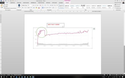 Heart Rate issue when starting jogging