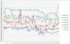 Sleep hr 1 week 15feb19.jpg