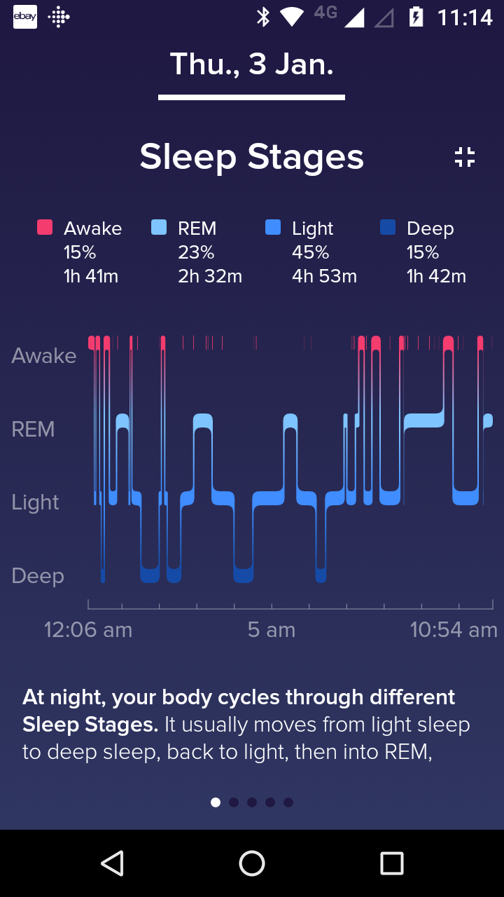 fitbit rem sleep accuracy