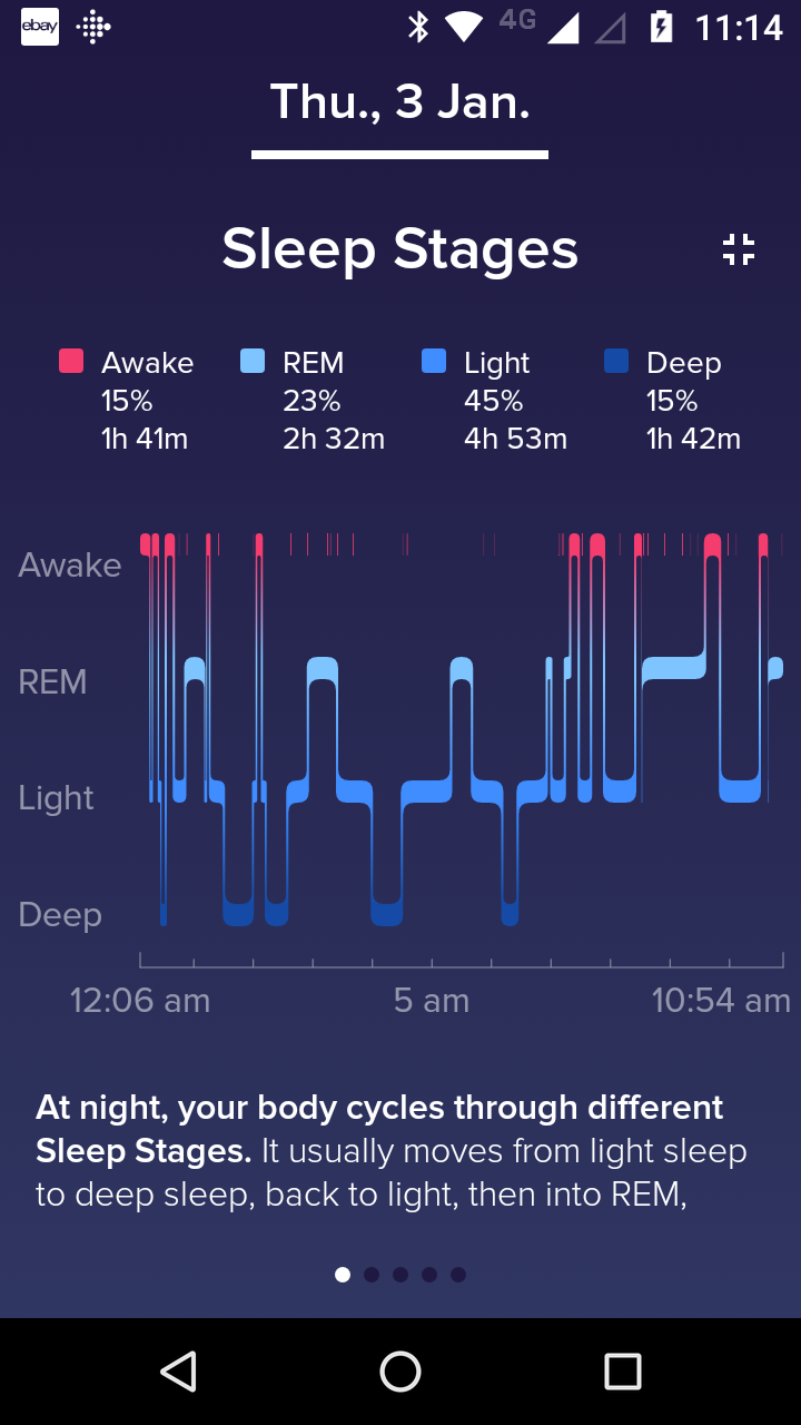 fitbit sleep study