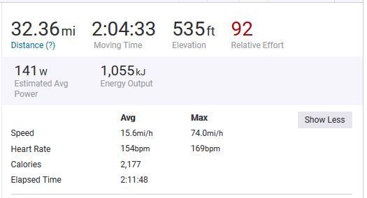 Bike Ride - Strava.JPG