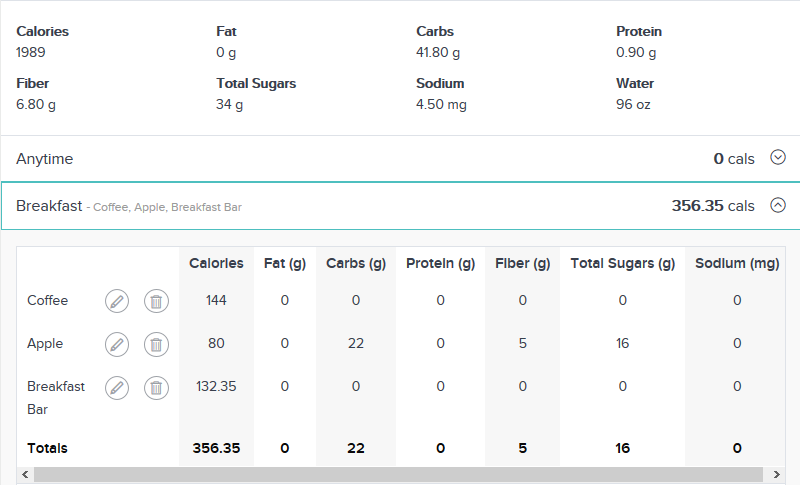 Fiabilité du calcul des calories dépensées - Fitbit Community