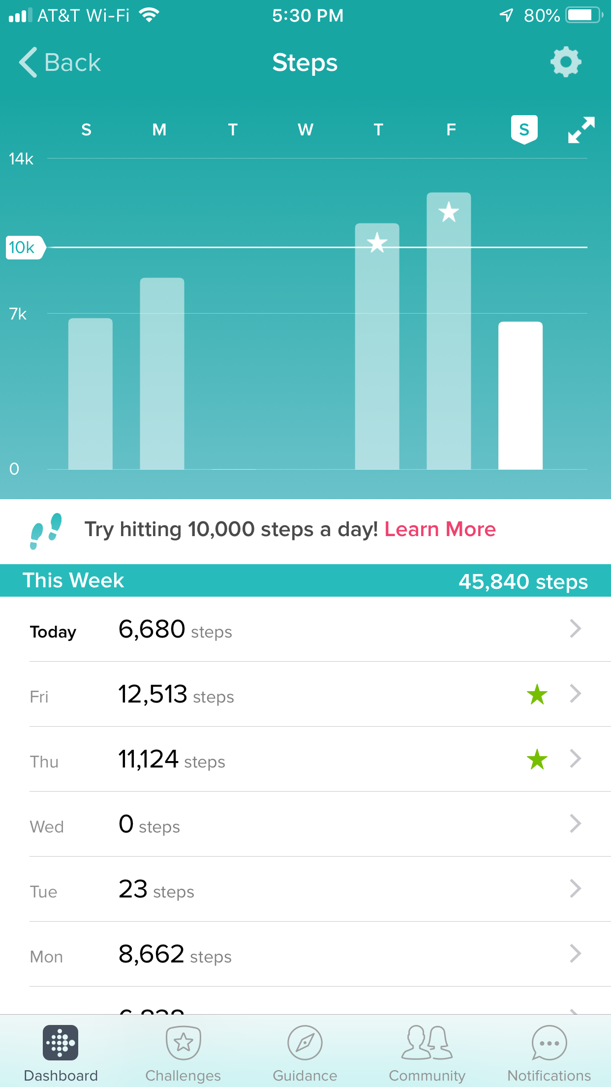 fitbit wrong steps
