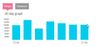 30 day graph error.jpg