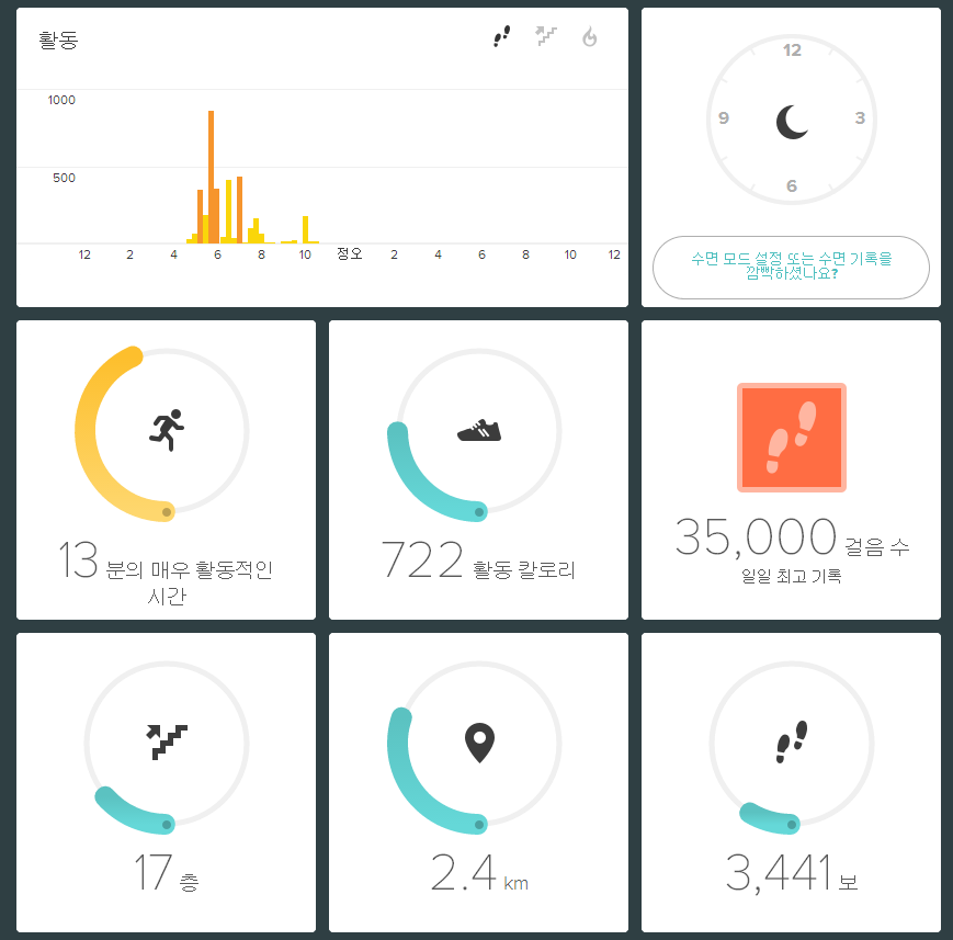 New dashboard.png