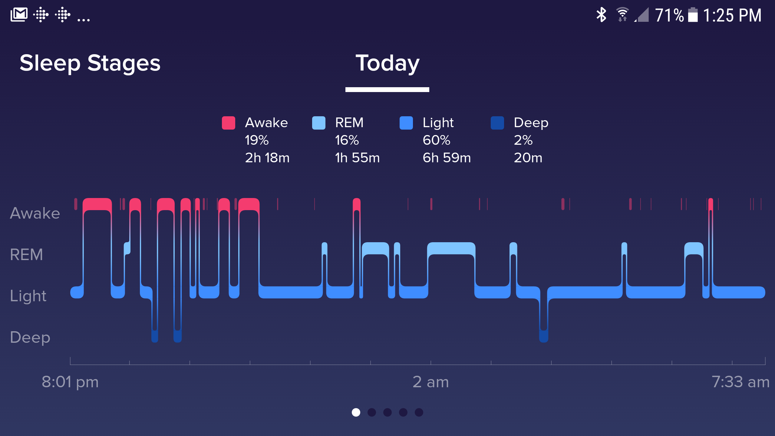 fitbit charge 4 sleep tracking not working