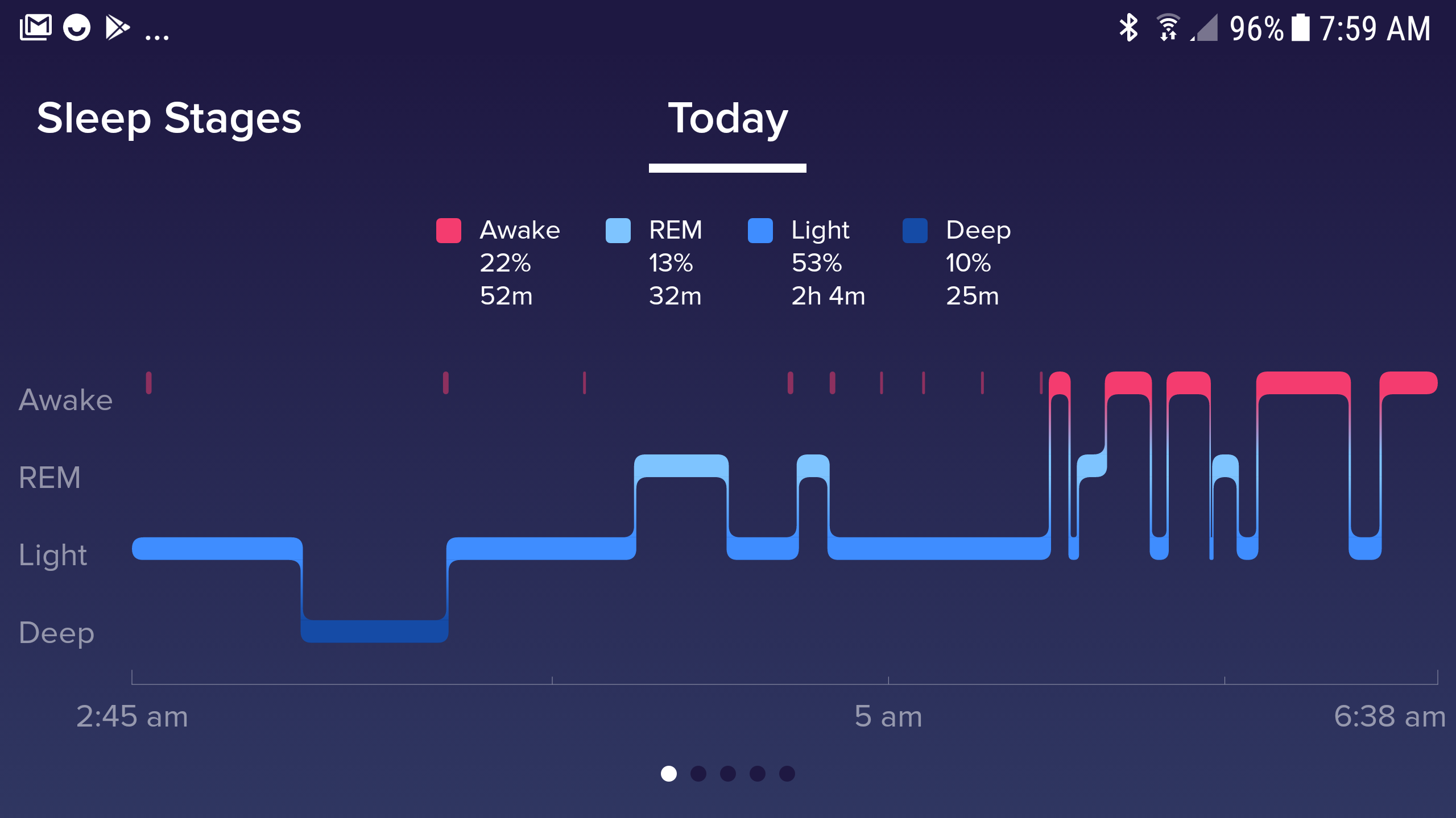 fitbit has stopped tracking sleep