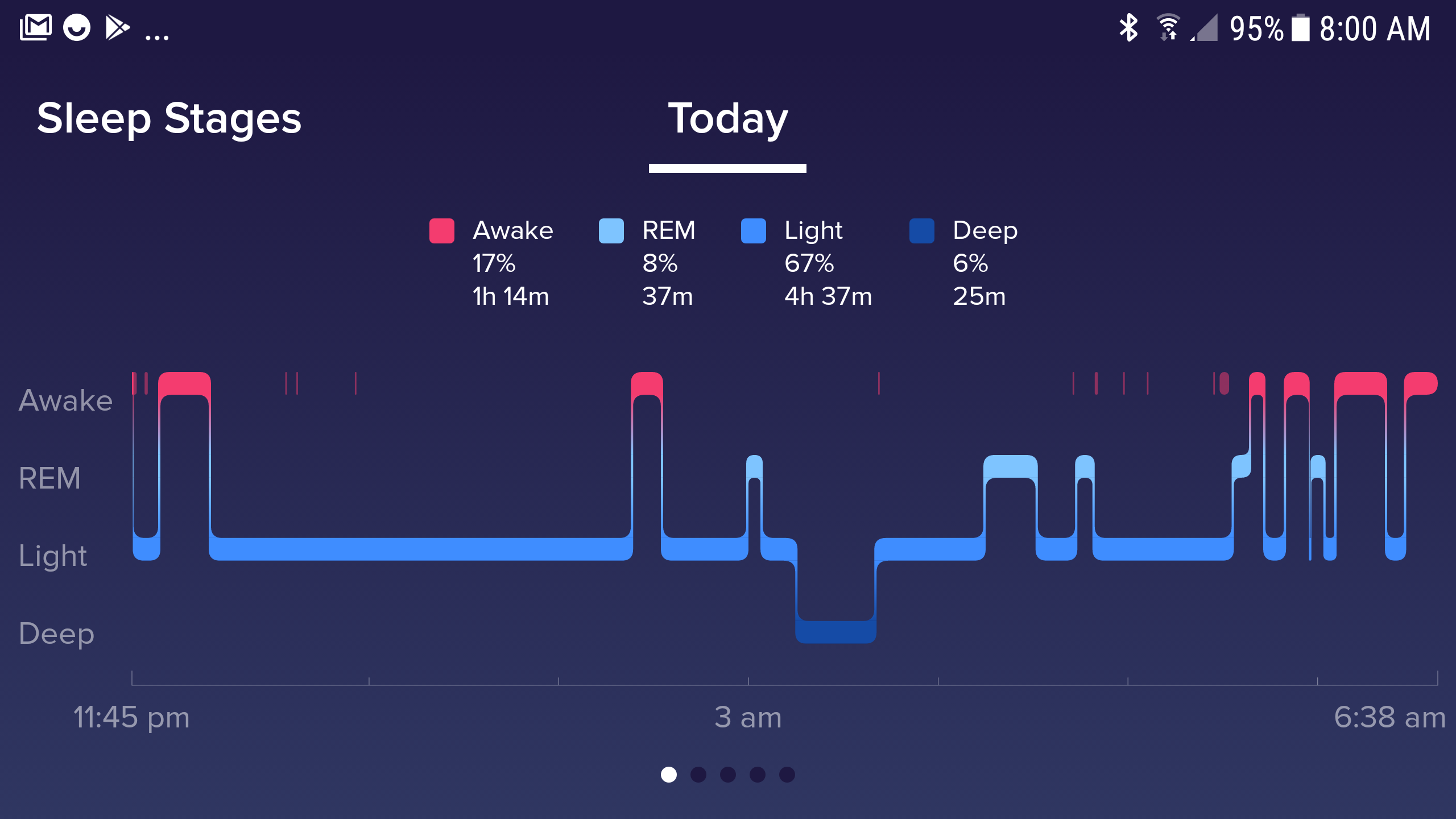 fitbit 3 not tracking sleep