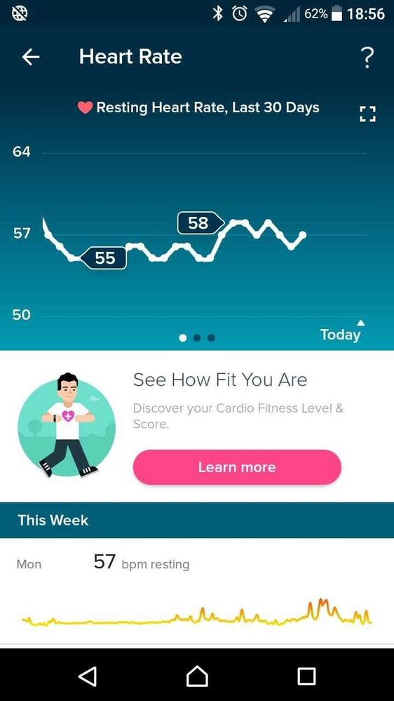 no data monday to saturday
