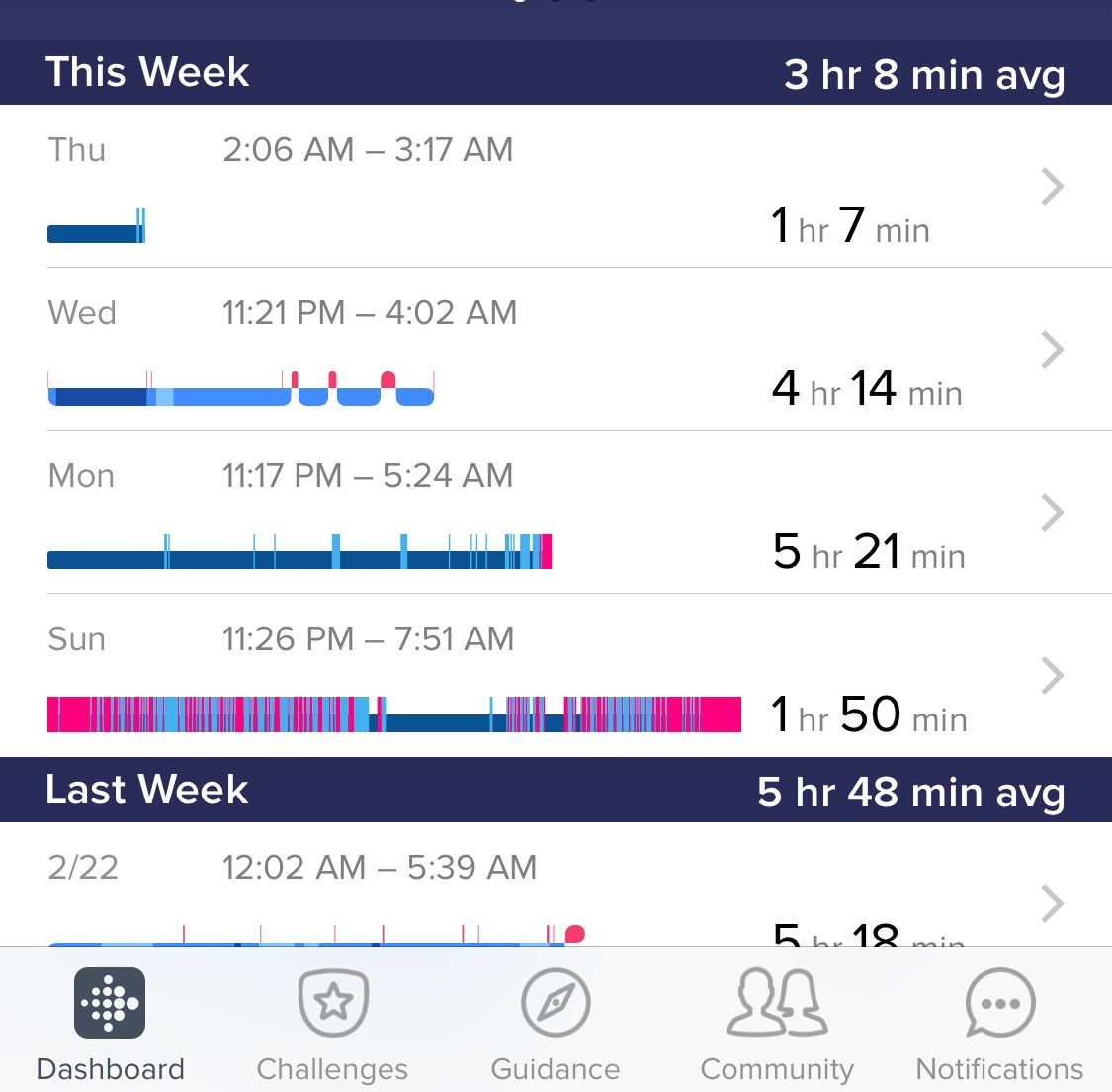 fitbit not logging sleep