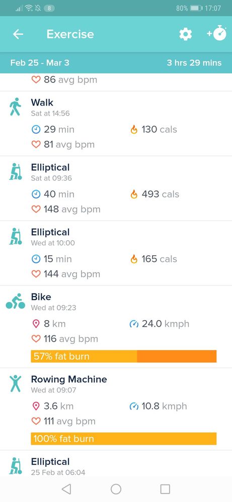 My Android device (no bar charts for elliptical)
