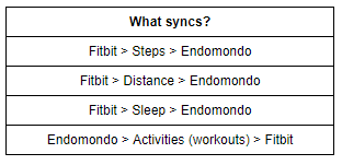 endomondo.png