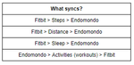 endomondo.png