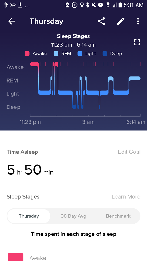 I'm hoping you can see all of it. How is this possible?