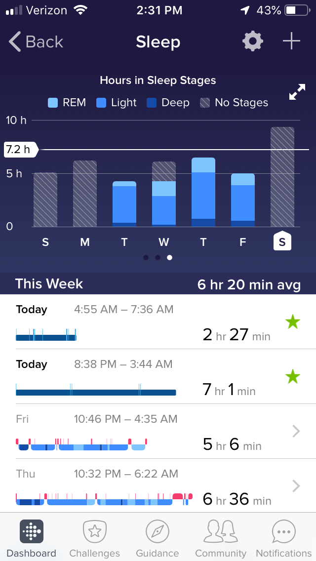charge 3 not tracking sleep