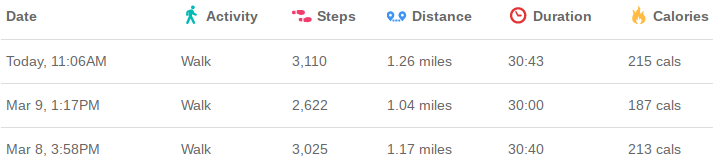 Screenshot 2019-03-10 at 11.47.55 AM.png