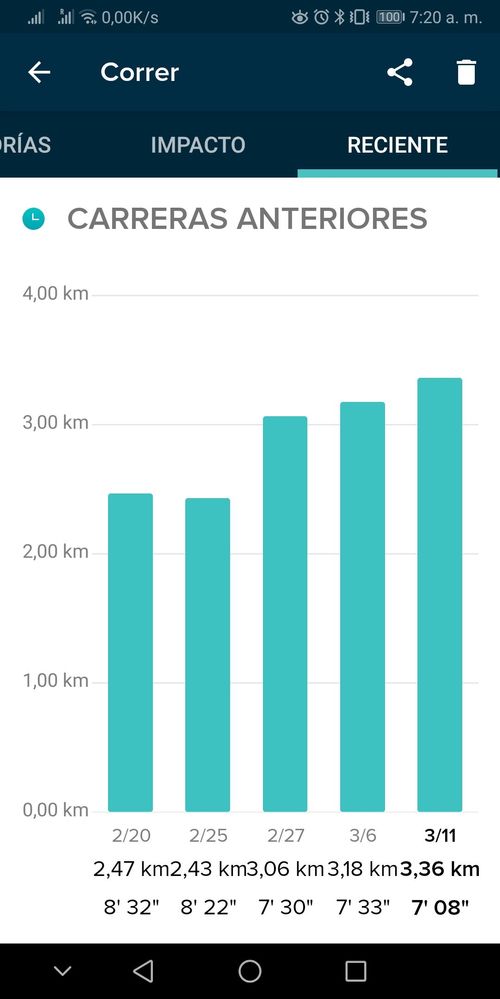 Screenshot_20190312_072017_com.fitbit.FitbitMobile.jpg