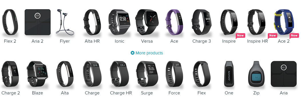 which fitbit