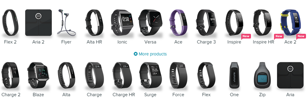 all fitbit products