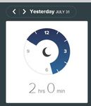 Sleep 30 - 31  July.JPG