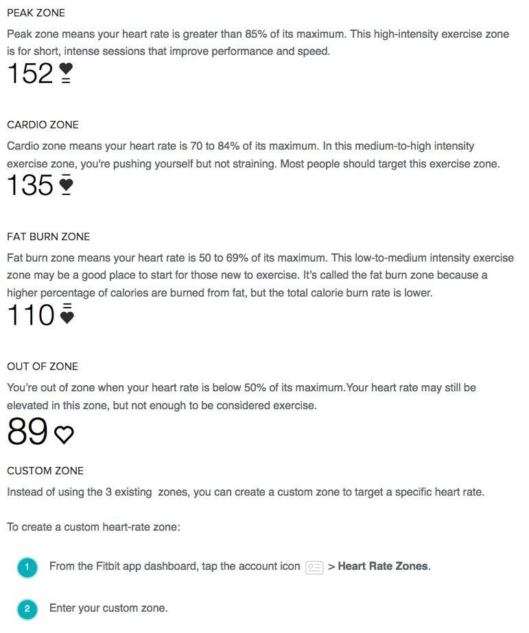 Solved Heart symbol Fitbit Community