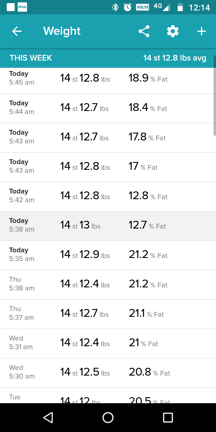 Aria 2 Won't Show Body Fat% - Fitbit 