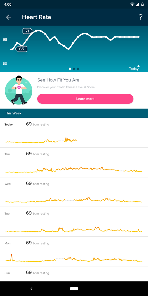 How the week looks like. They all spiky... just that the constant RHR every morning gets me worried, cuz I'm not robot or perfect.