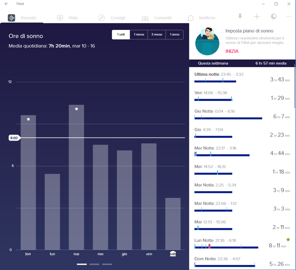 2019_03_16_Fitbit_ore_sonno.PNG