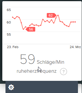 2019-03-25 10_41_51-Fitbit-Dashboard.png