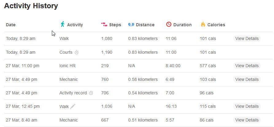 rename activity 28mar19.jpg rename activity 28mar19.jpg