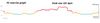 workout graph 27mar19.jpg