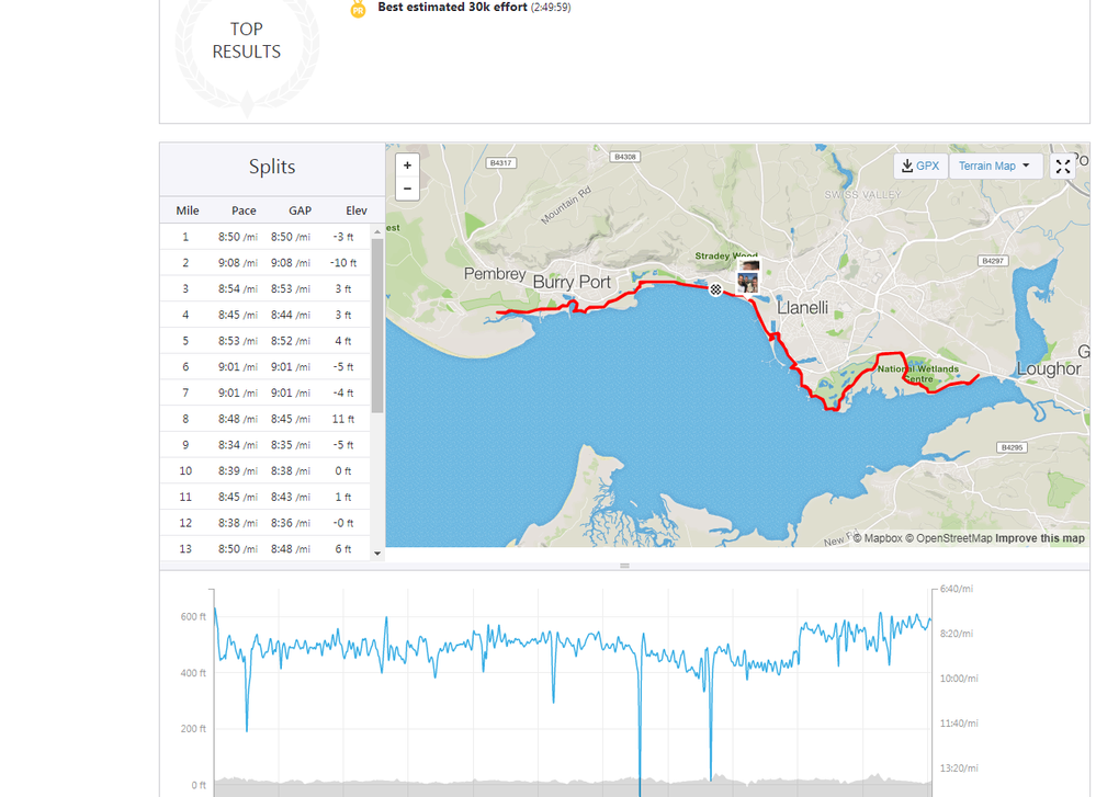 Strava2.PNG