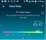 Vo2max 31mar19.jpg