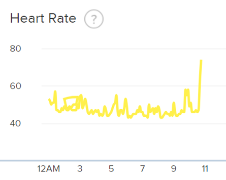 heart_rate.png
