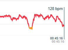 fitbit graph.PNG