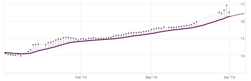 2019-04-01_0839.png