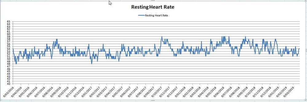 rhr 2apr19.jpg