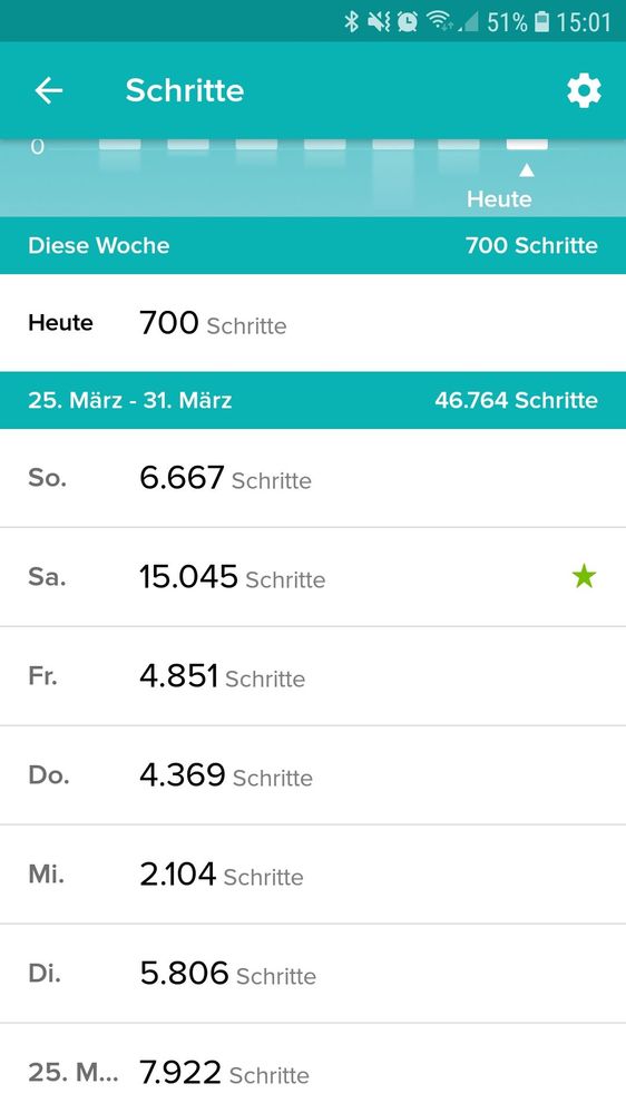 Screenshot_20190401-150136_Fitbit.jpg