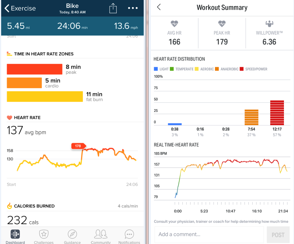 fitbit ionic heart rate