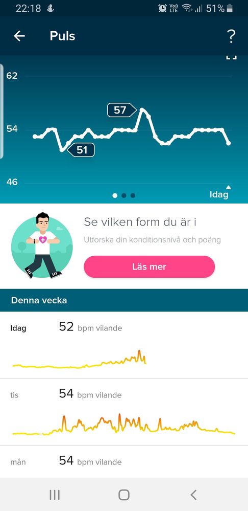 Screenshot_20190403-221828_Fitbit.jpg