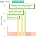 Gardening.jpg